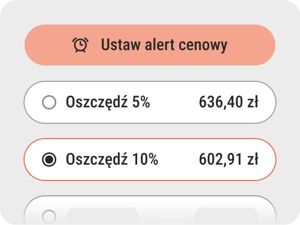 Alert cenowy